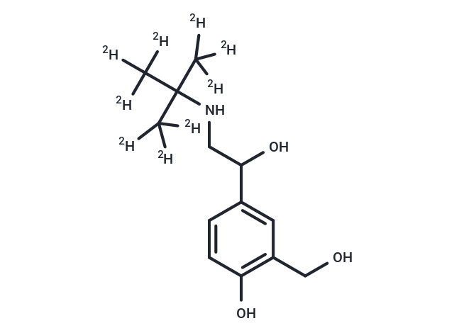 Salbutamol-d9