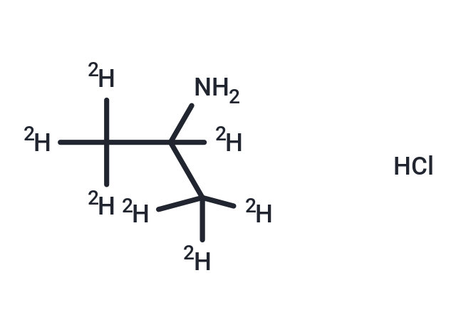 Isopropyl-d7-amine HCl [106658-10-0]