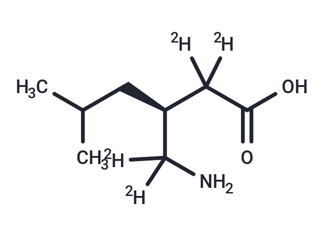 Pregabalin-d4 [1276197-54-6]