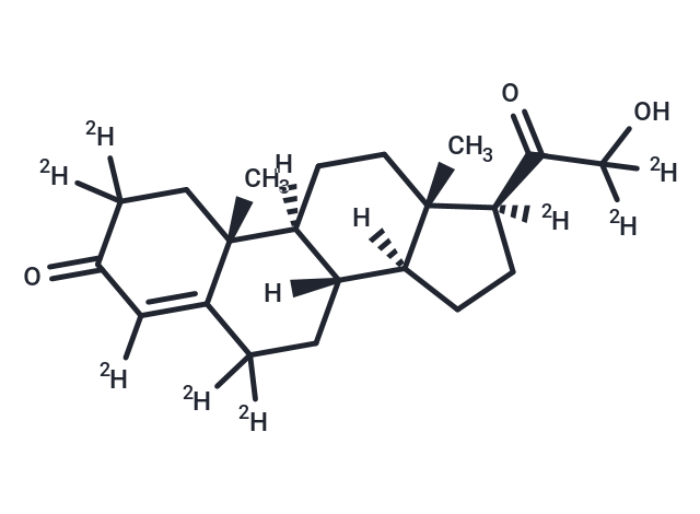 11-Deoxycorticosterone-d8 [55487-63-3]
