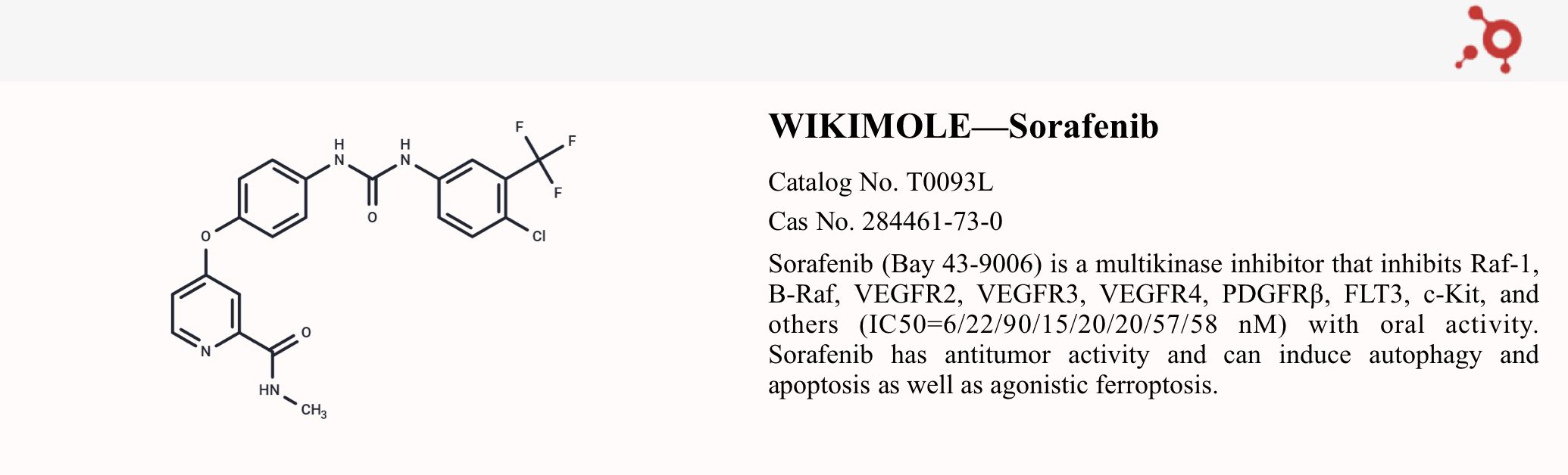 WIKIMOLE—Sorafenib