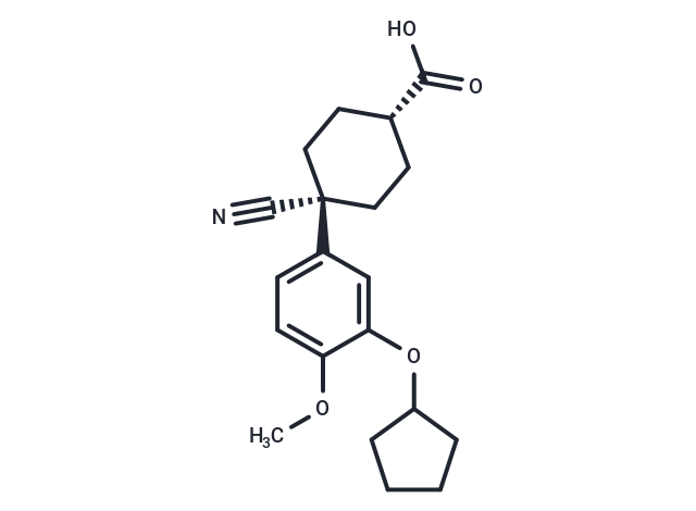 Cilomilast [153259-65-5]
