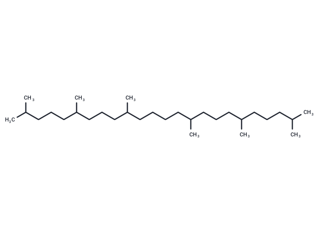 Squalane
