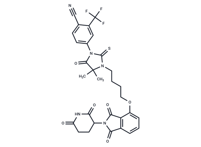 PAP508