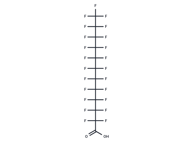 Perfluorododecanoic acid