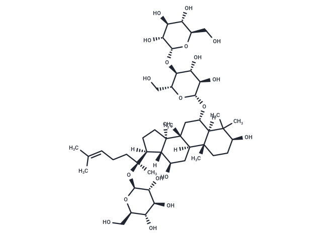 Notoginsenoside N