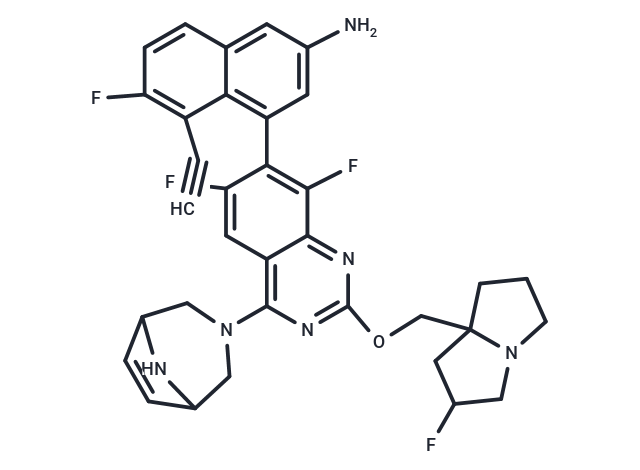 AZD0022