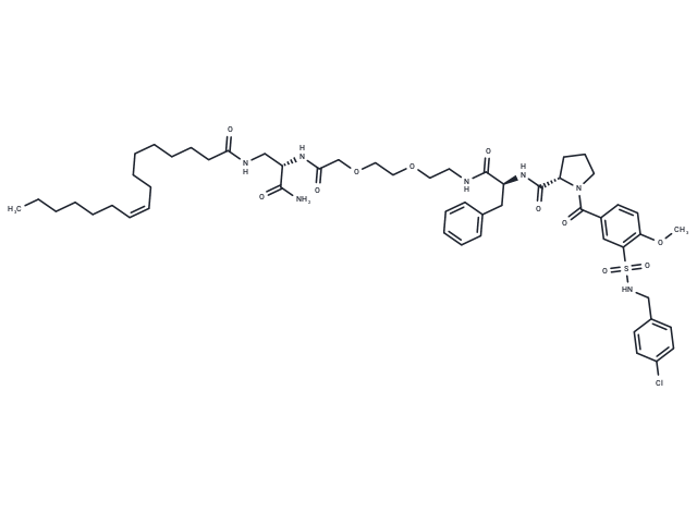 2DII