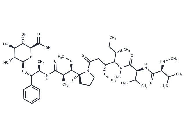 MMAU (GMP)