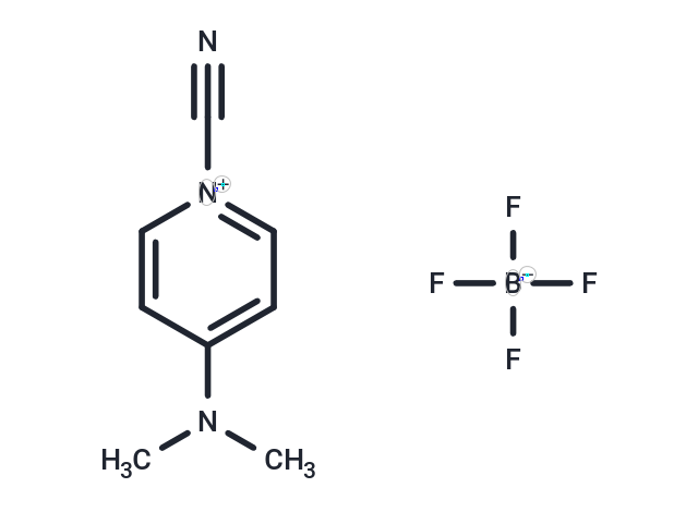 CDAP