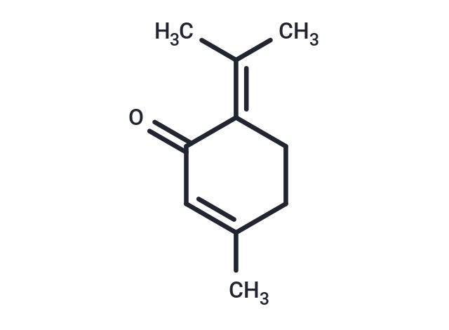 Piperitenone
