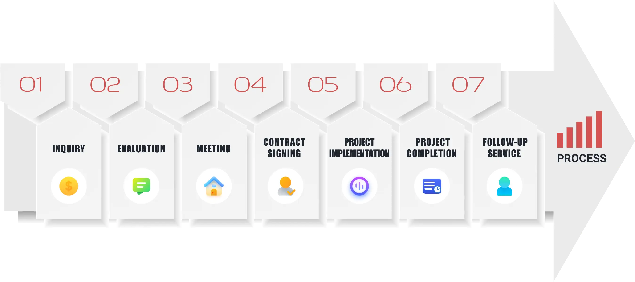 TargetMol | TargetMol Services
